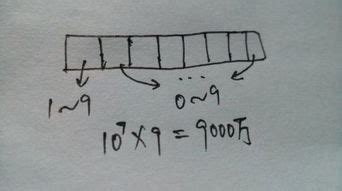 有意义的数字组合|有意义的数字组合有哪些？